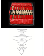 Súpravy rezbárskych dlát